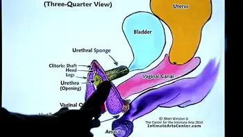SQUIRTING TUTORIAL #2 - How to Make Girl SQUIRT?